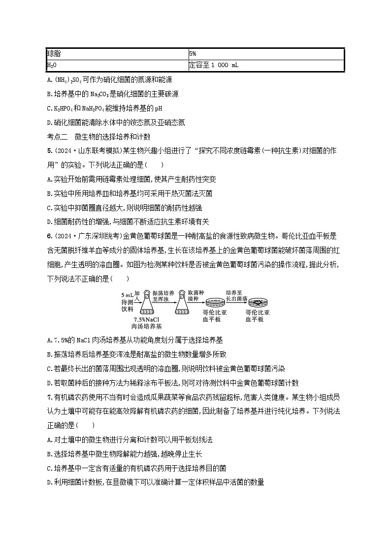 备战2025届新高考生物一轮总复习第10单元生物技术与工程课时规范练48微生物的培养技术及其应用（附解析）第2页