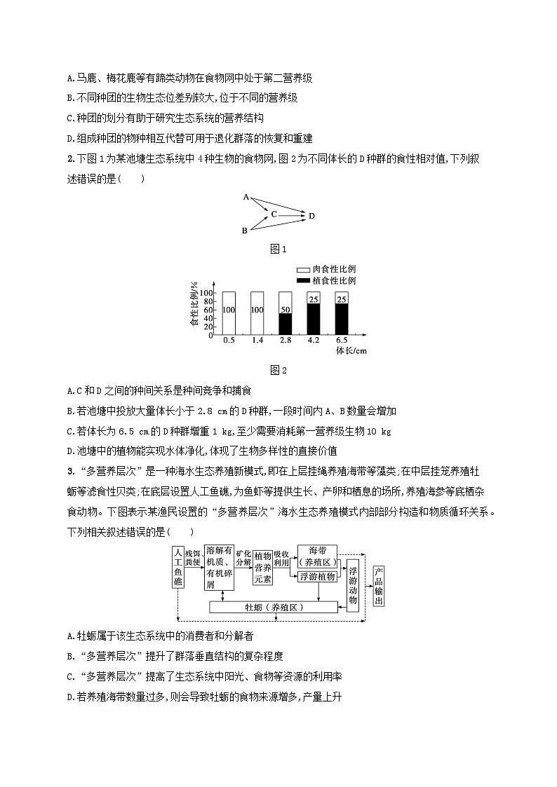 备战2025届新高考生物一轮总复习第9单元生物与环境课时规范练43生态系统的结构（附解析）第3页