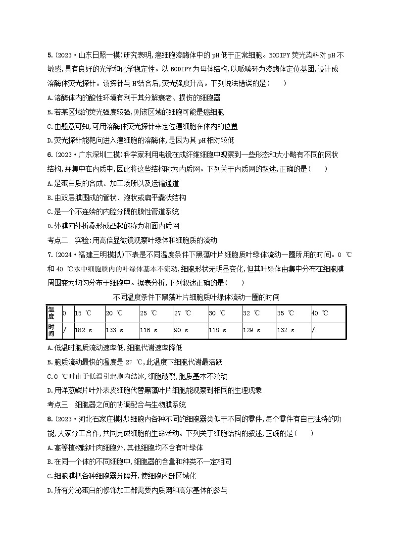 备战2025届高考生物一轮总复习第2单元细胞的基本结构及物质运输课时规范练6细胞器与生物膜系统02