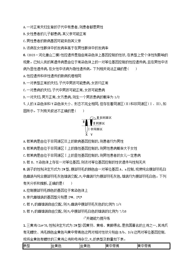 备战2025届高考生物一轮总复习第5单元孟德尔遗传定律与伴性遗传课时规范练21基因在染色体上伴性遗传02