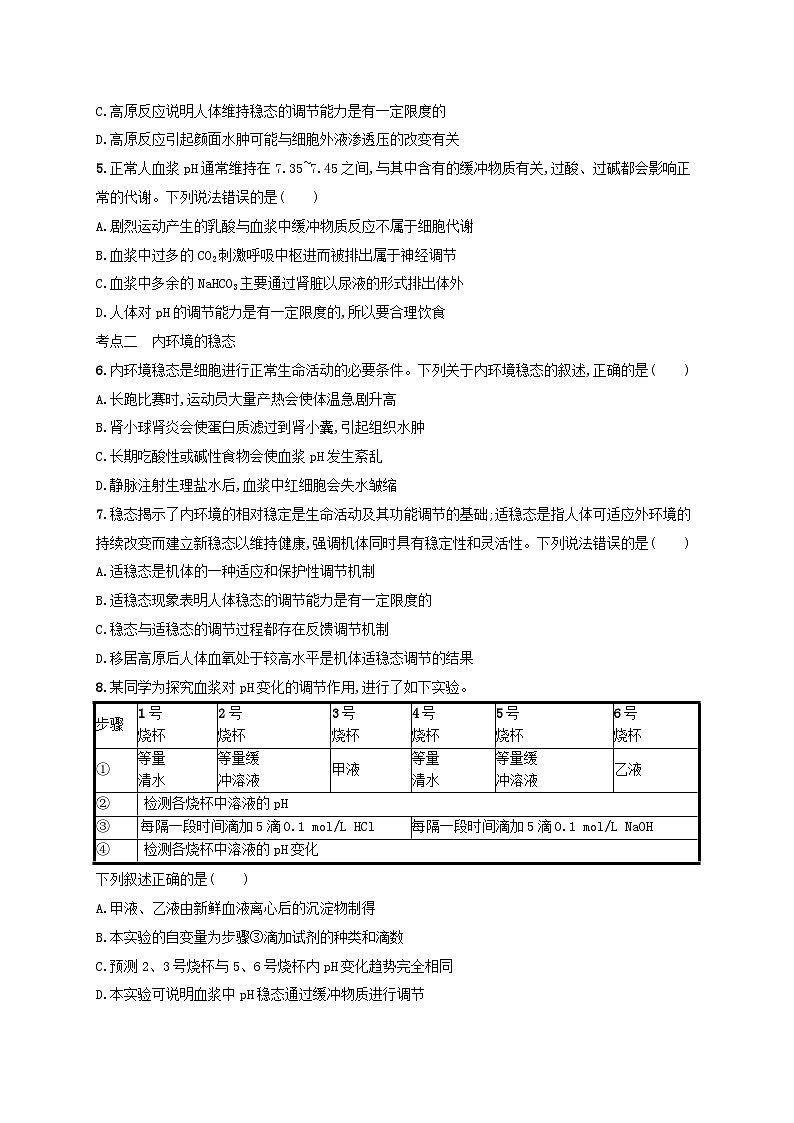备战2025届高考生物一轮总复习第8单元稳态与调节课时规范练30人体的内环境与稳态第2页