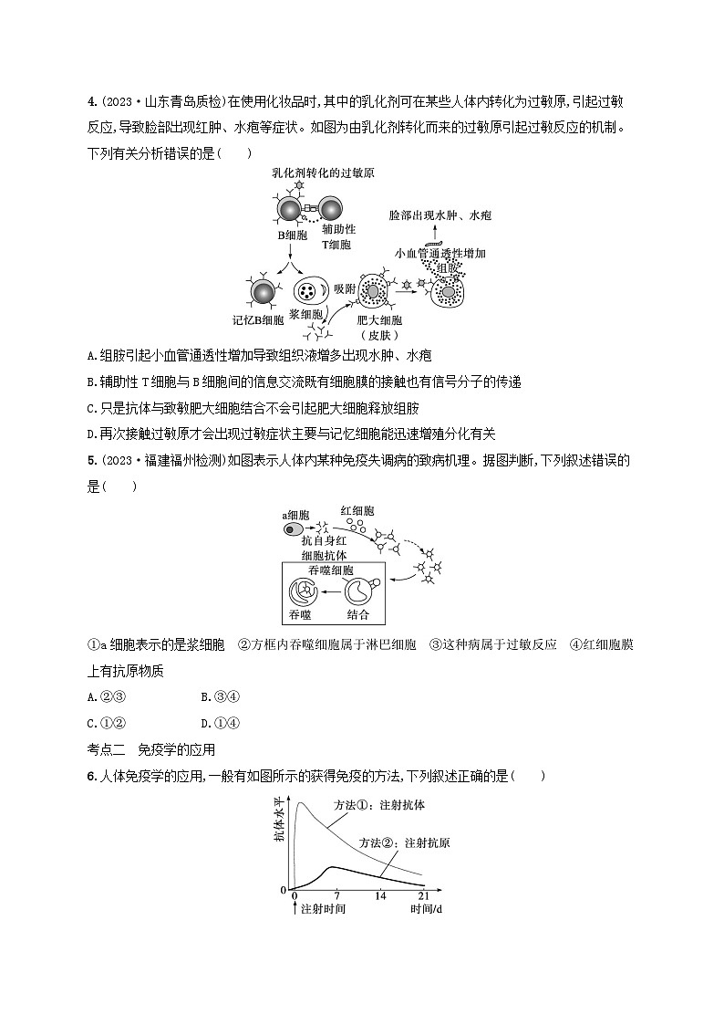 备战2025届高考生物一轮总复习第8单元稳态与调节课时规范练37免疫失调和免疫学的应用第2页