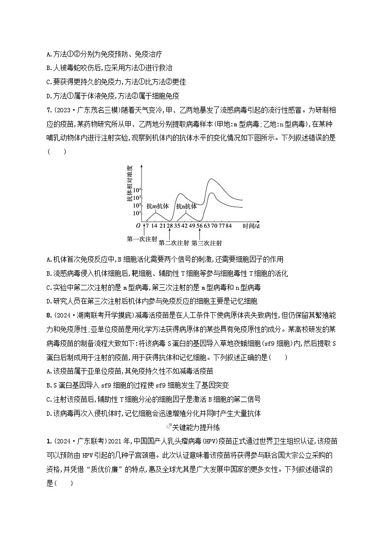 备战2025届高考生物一轮总复习第8单元稳态与调节课时规范练37免疫失调和免疫学的应用第3页