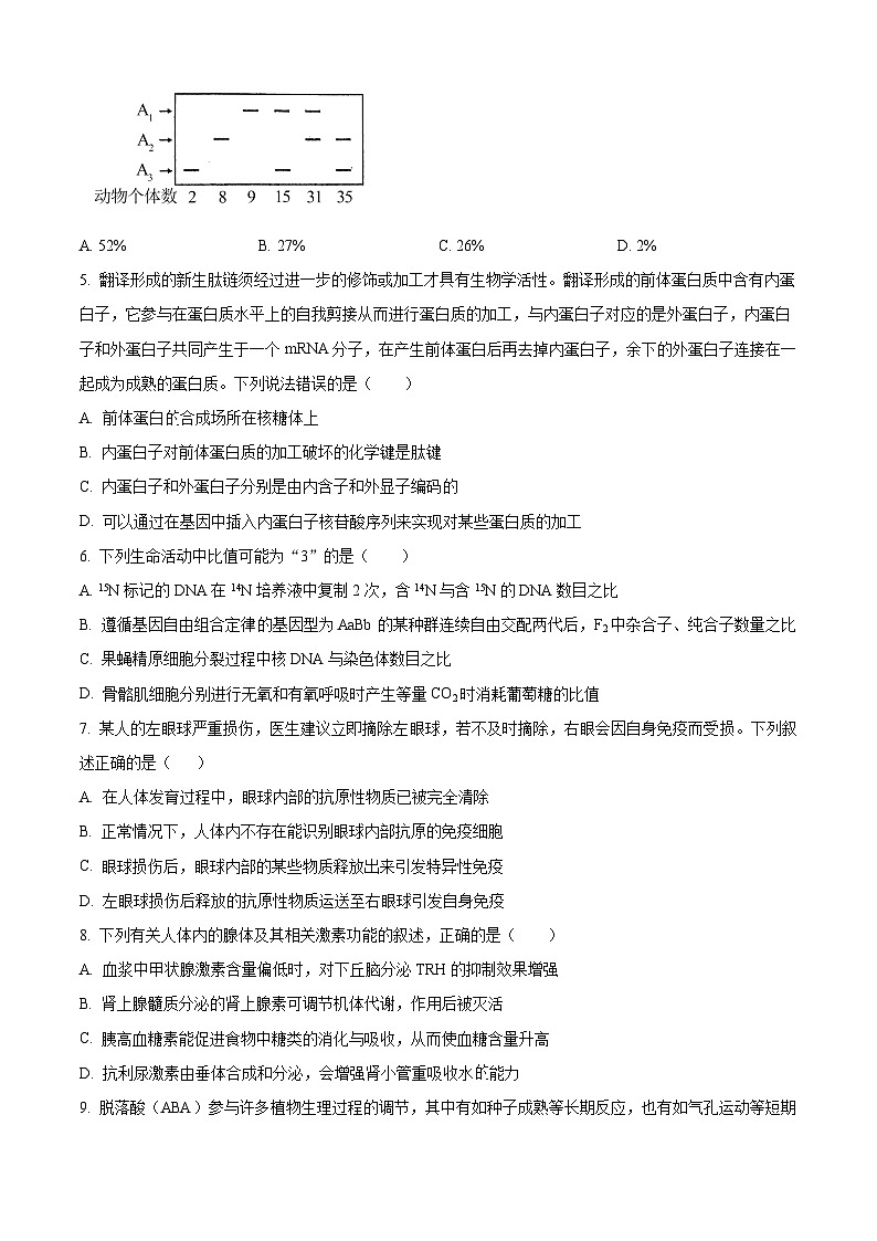 2024长沙四区县高三下学期3月调研考试（一模）生物含解析02