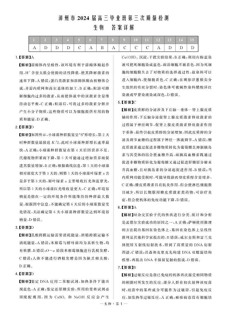 福建省漳州市2024届高三毕业班第三次质量检测 生物答案第1页