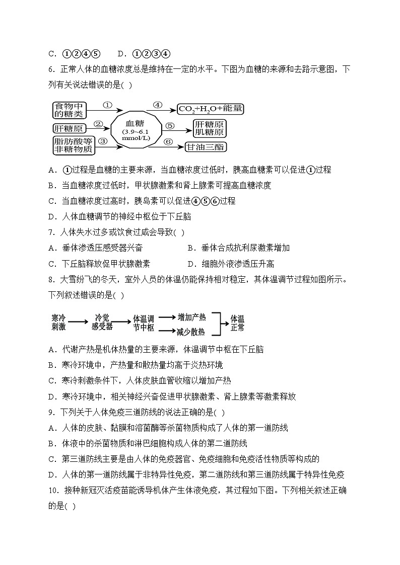 江苏省盐城市五校2023-2024学年高二上学期1月期末考试生物试卷(含答案)第3页