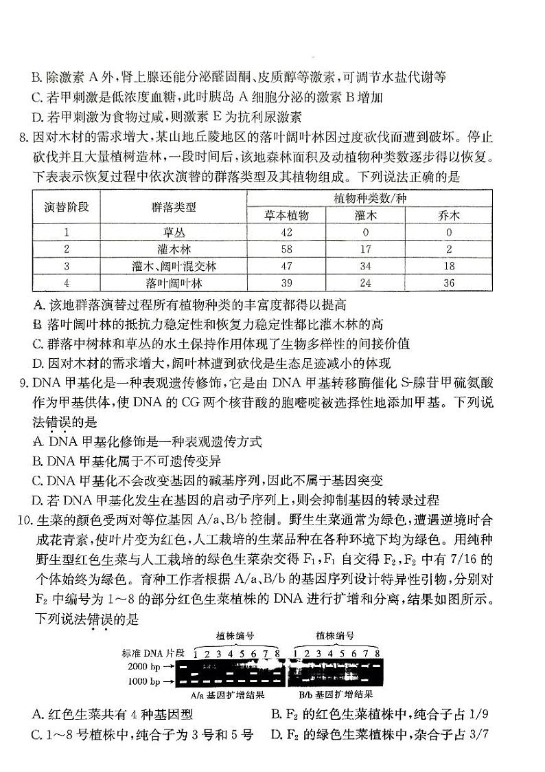 福建省漳州市部分学校2023-2024学年高三下学期生物模拟试卷（Word版附解析）03