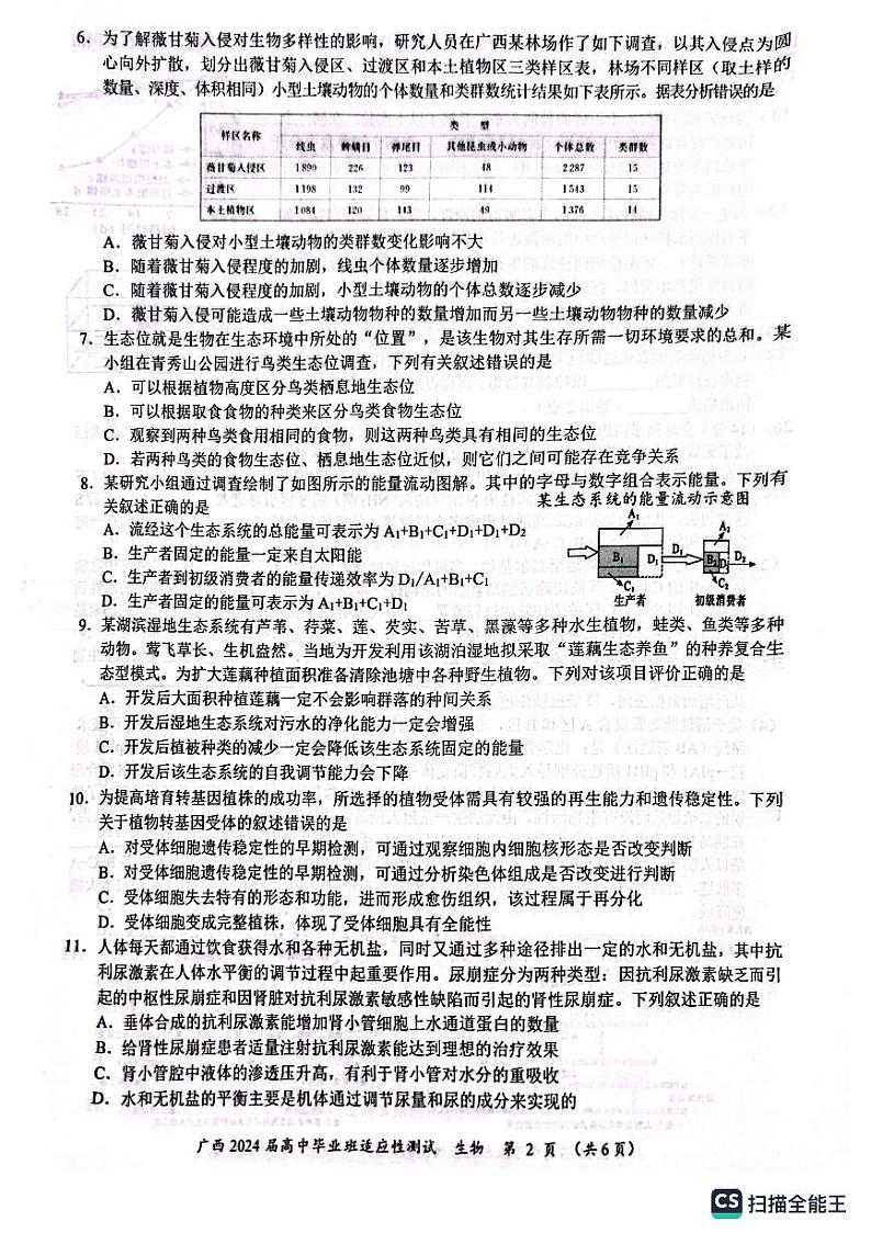 广西壮族自治区2024届高三下学期适应性测试生物试题02