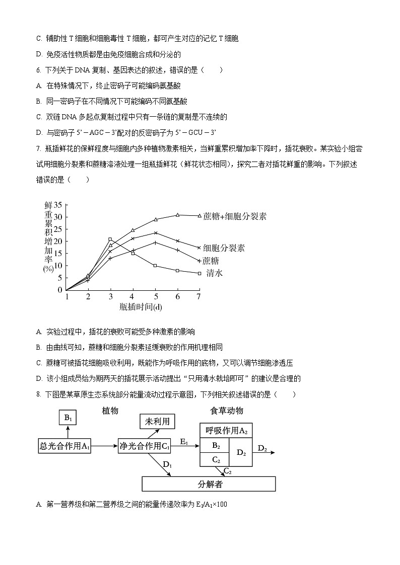 2024届福建省龙岩市高考二模生物试题（原卷版+解析版）02