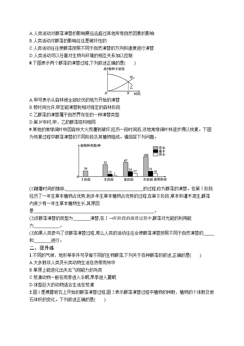 2025届高考生物一轮复习专项练习课时规范练33群落的主要类型和演替（Word版附解析）第2页