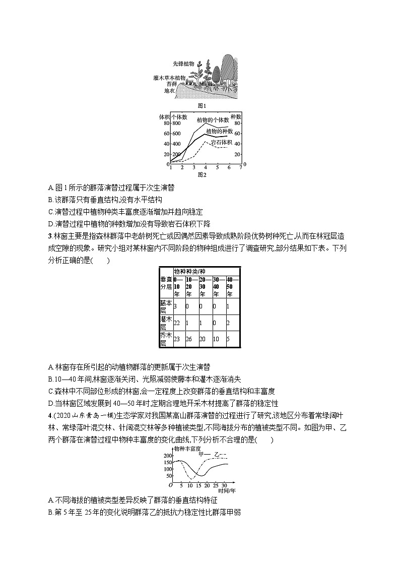 2025届高考生物一轮复习专项练习课时规范练33群落的主要类型和演替（Word版附解析）第3页