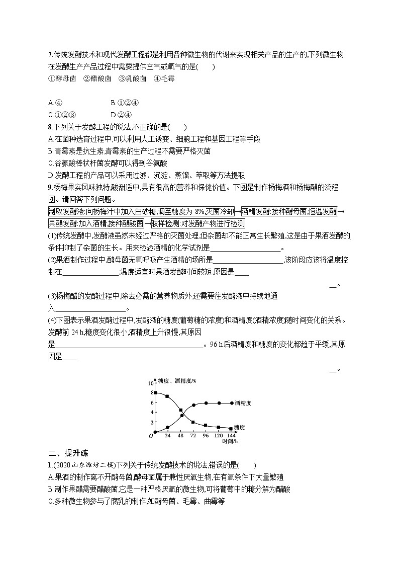 2025届高考生物一轮复习专项练习课时规范练37传统发酵技术和发酵工程（Word版附解析）第2页