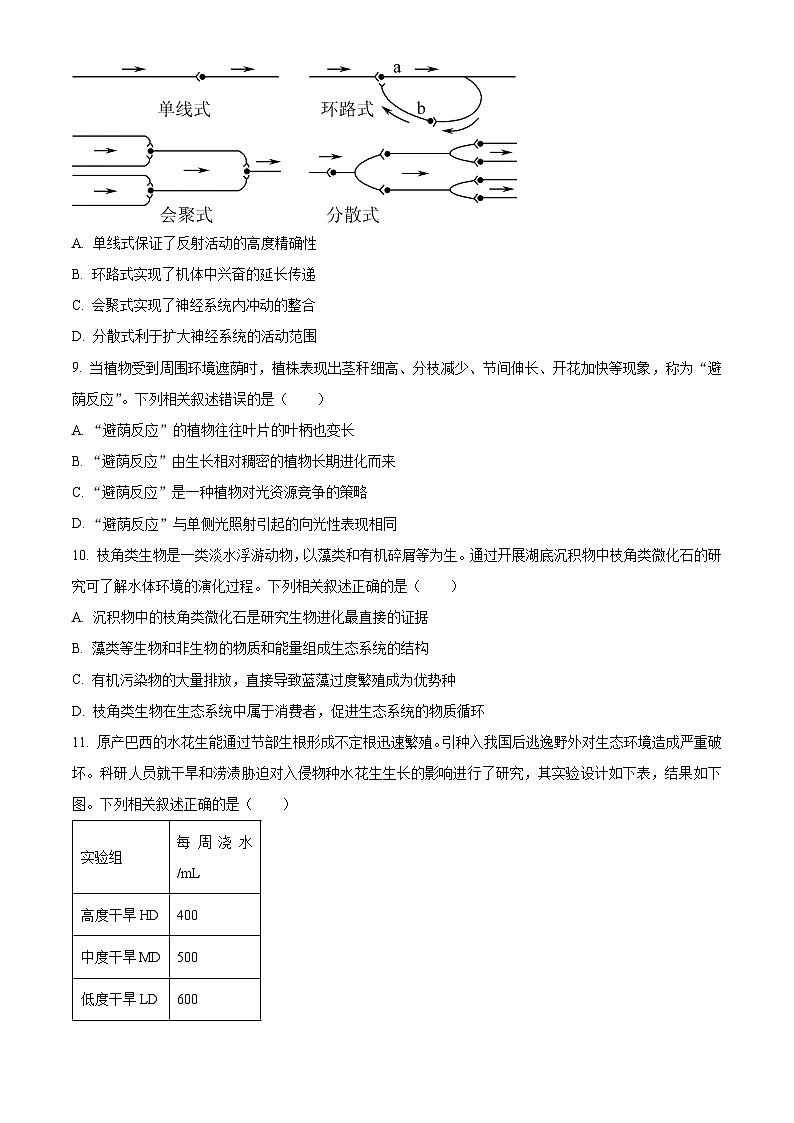 江苏省泰州市2024届高三下学期一模调研考试 生物 Word版含解析03