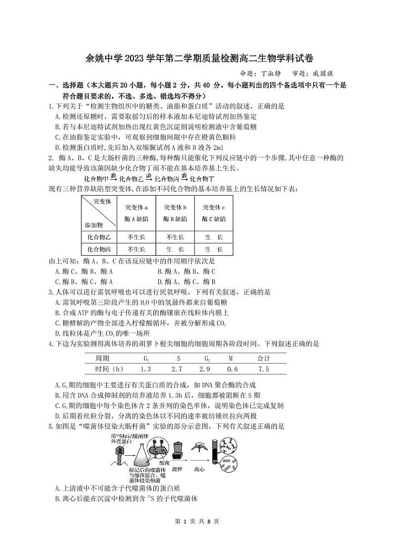 高二生物3月质量考（含答案）第1页