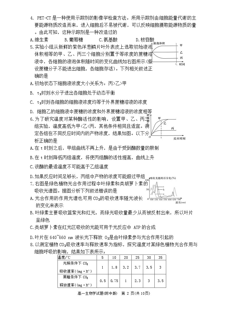 2024长沙师大附中高一下学期入学考试生物试卷含解析第2页