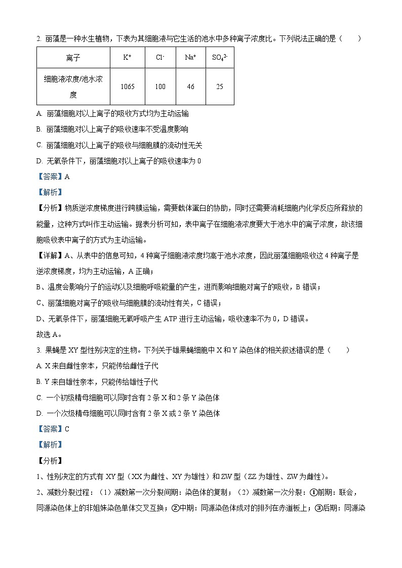 2024届四川省绵阳中学高三下学期测试（一）理综生物试题 Word版含解析第2页