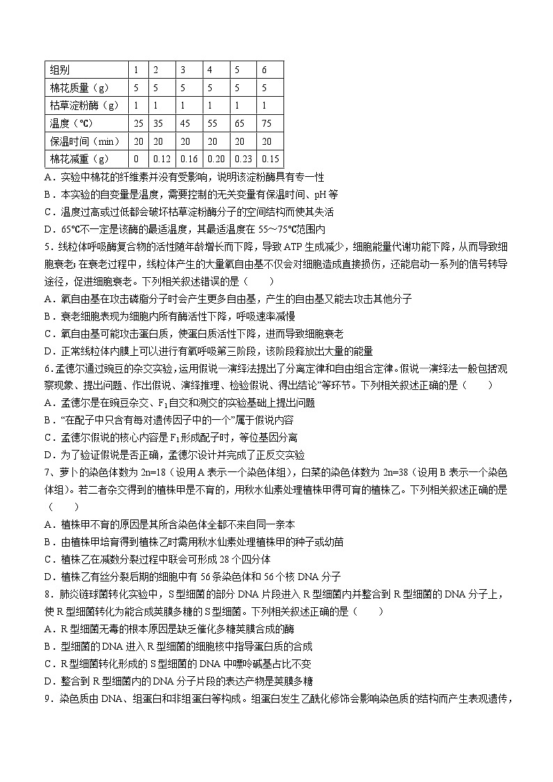 2024届黑龙江省部分学校高三下学期3月联考模拟检测生物试题第2页