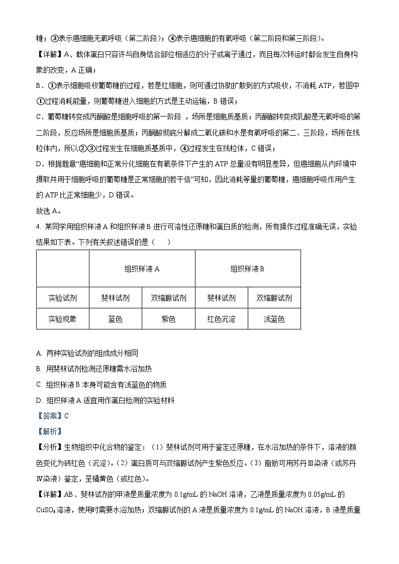 精品解析：2024届贵州省高考备考诊断联考二模生物试题（解析版）第3页