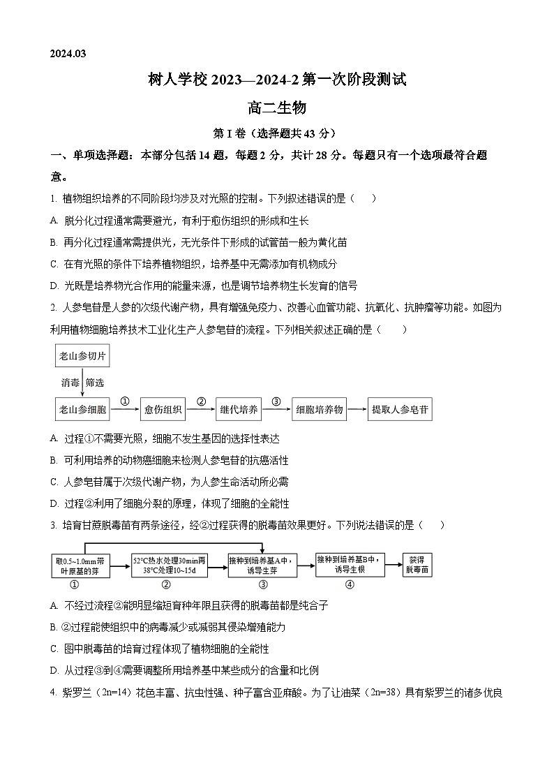 精品解析：江苏扬州市树人高中部2023-2024年高二下学期3月考试生物试题（原卷版）第1页