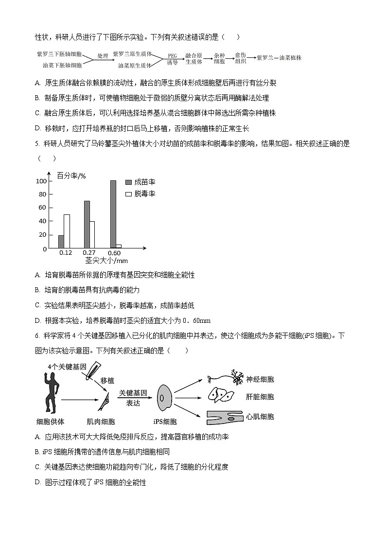 精品解析：江苏扬州市树人高中部2023-2024年高二下学期3月考试生物试题（原卷版）第2页