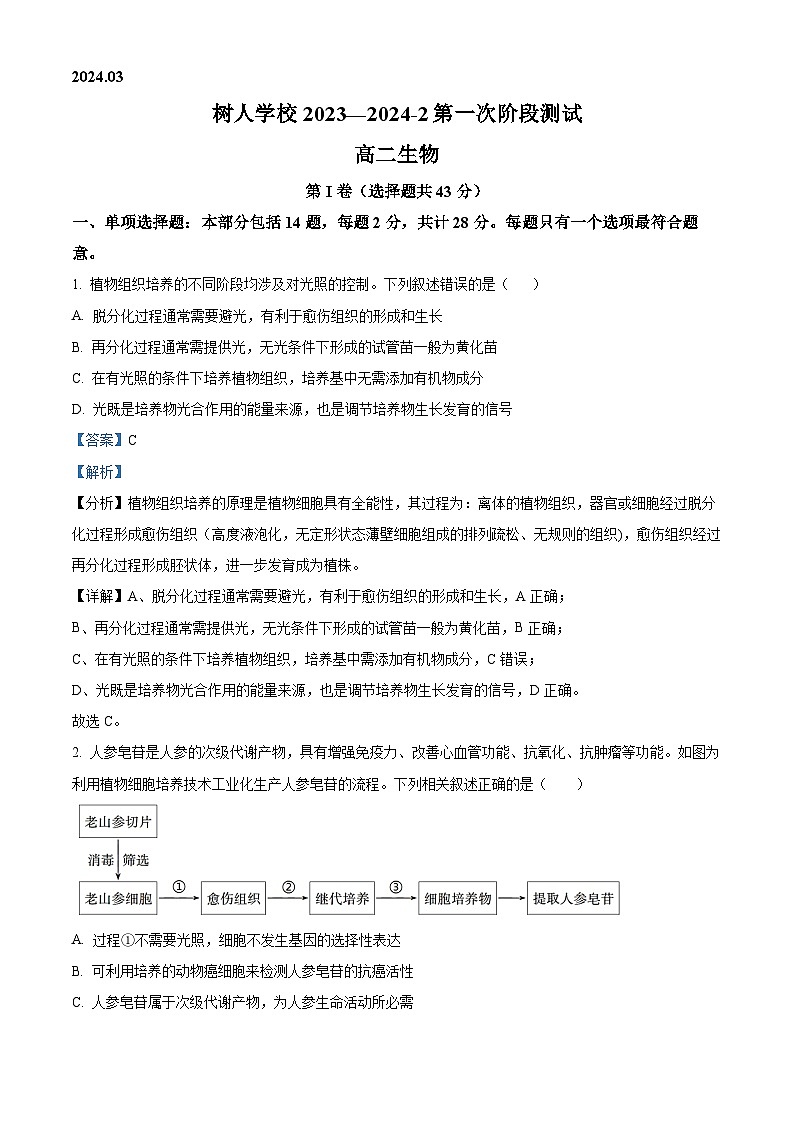 精品解析：江苏扬州市树人高中部2023-2024年高二下学期3月考试生物试题（解析版）第1页