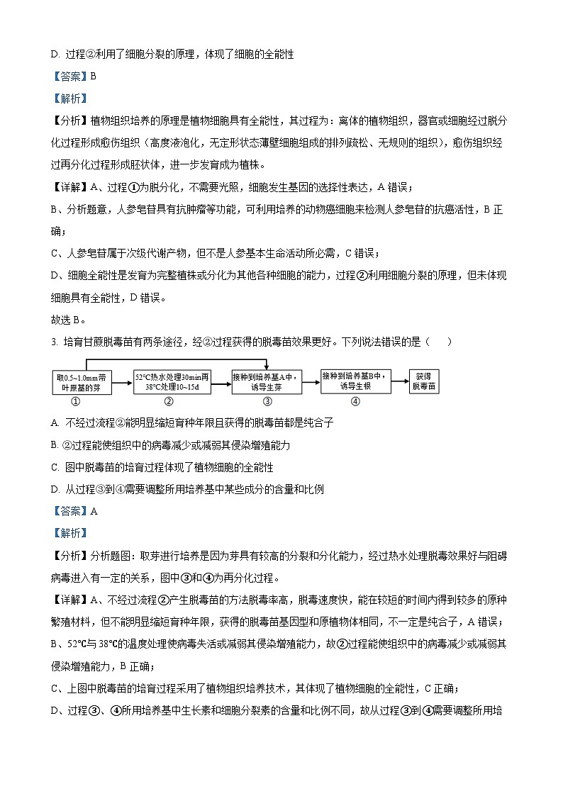 精品解析：江苏扬州市树人高中部2023-2024年高二下学期3月考试生物试题（解析版）第2页