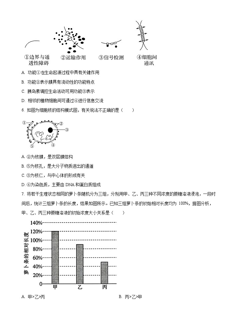 湖南省长沙市长郡中学2023-2024学年高一上学期期末生物试题无答案第2页