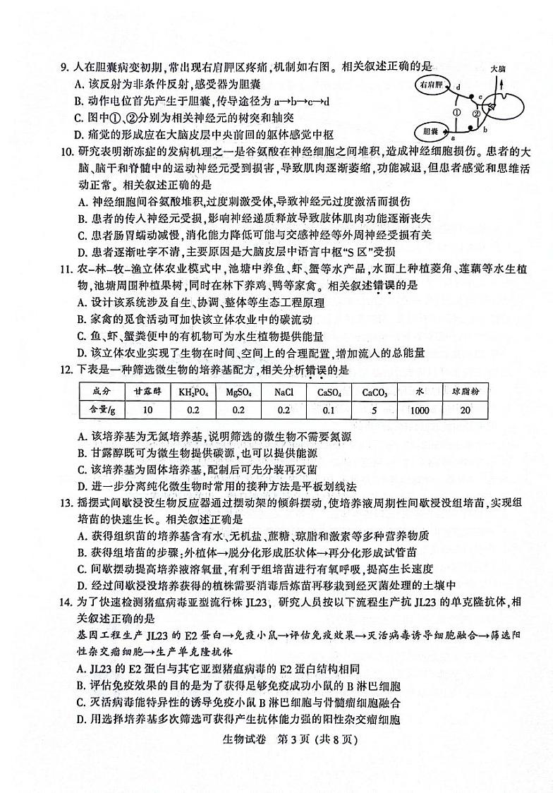 2024届江苏省南通市高三下学期第二次调研测试生物试题03