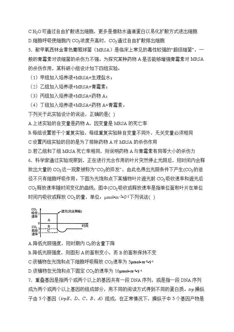 2024届新高考生物精英模拟卷 【江苏版】第2页