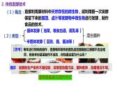 1.1传统发酵技术的应用课件-人教版（2019）选择性必修3