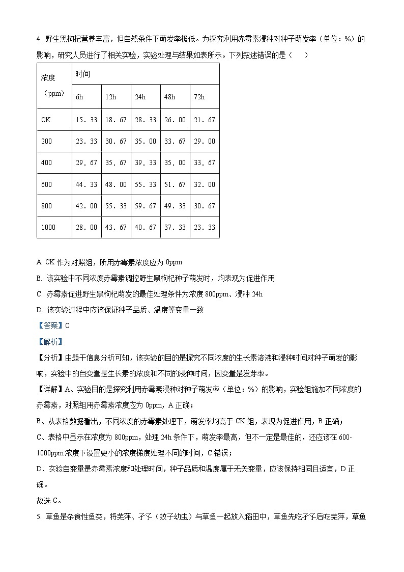 2024届福建省高三三模生物试题（解析版）第3页