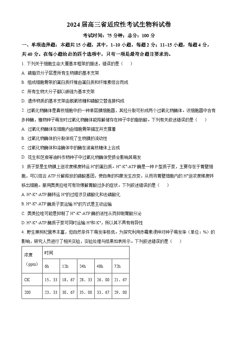 2024届福建省高三三模生物试题（原卷版）第1页