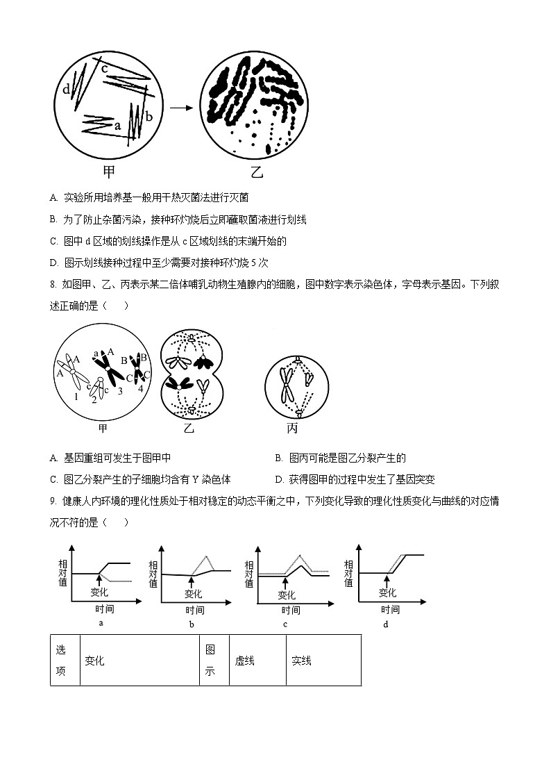 2024届福建省高三三模生物试题（原卷版）第3页