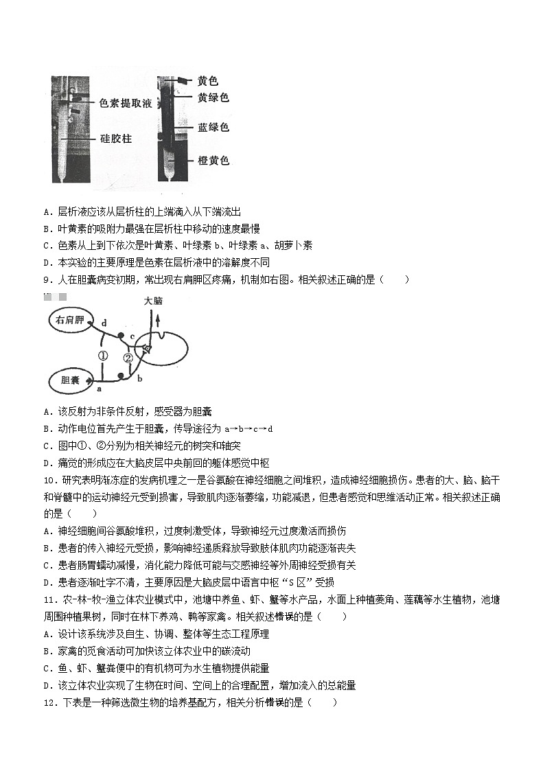 2024届江苏省徐州及南通等七市高三二模生物试题第3页