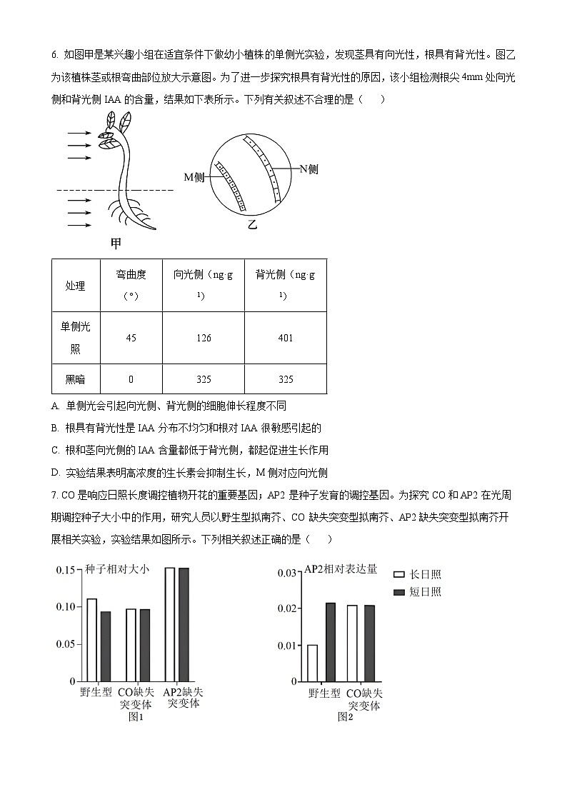 湖南省常德市临澧县2023-2024学年高二下学期入学考试生物试题（原卷版）第3页