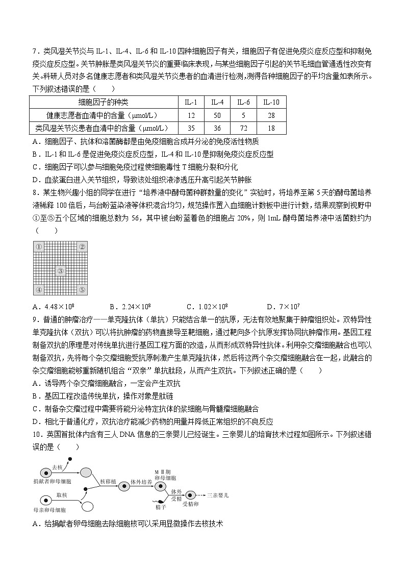 2024届名校教研联盟高三3月考试生物试卷（安徽版）第3页