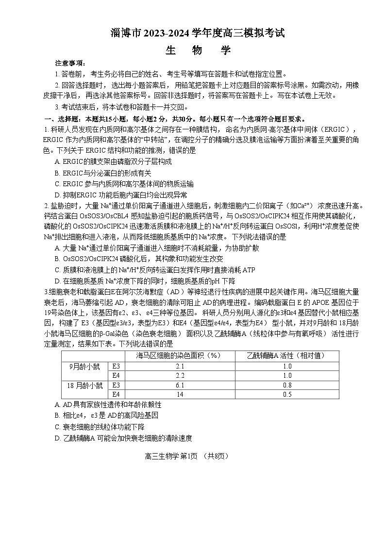 山东省淄博市2024届高三下学期一模考试生物试卷（Word版附答案）01