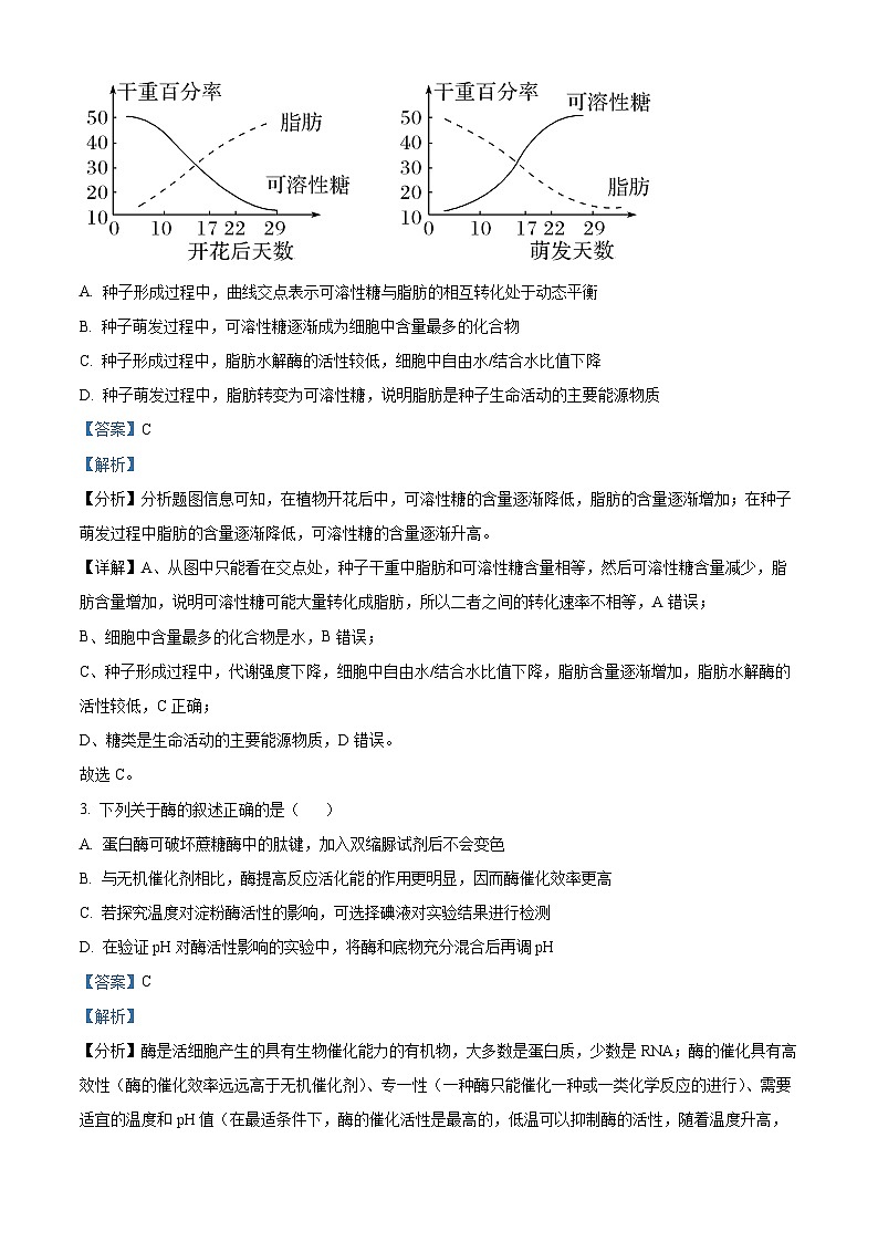 重庆市南开中学2023-2024学年高三下学期3月月考生物试题试卷（Word版附解析）02