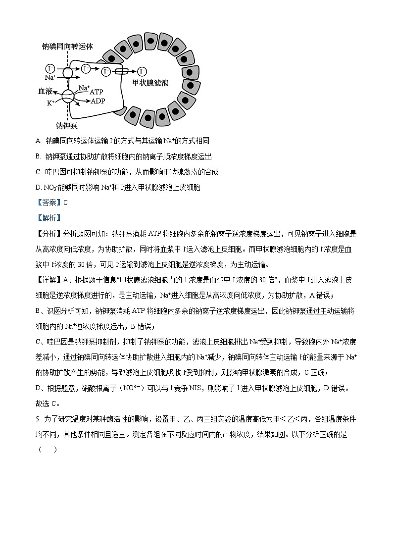 重庆市黔江中学2023-2024学年高一下学期3月月考生物试题 Word版含解析第3页