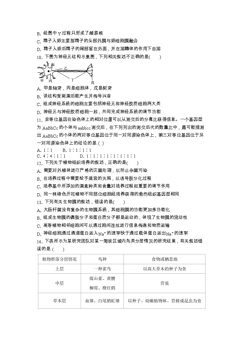 江苏省苏州市南京航空航天大学苏州附属中学2023-2024学年高三下学期3月月考生物试题第3页