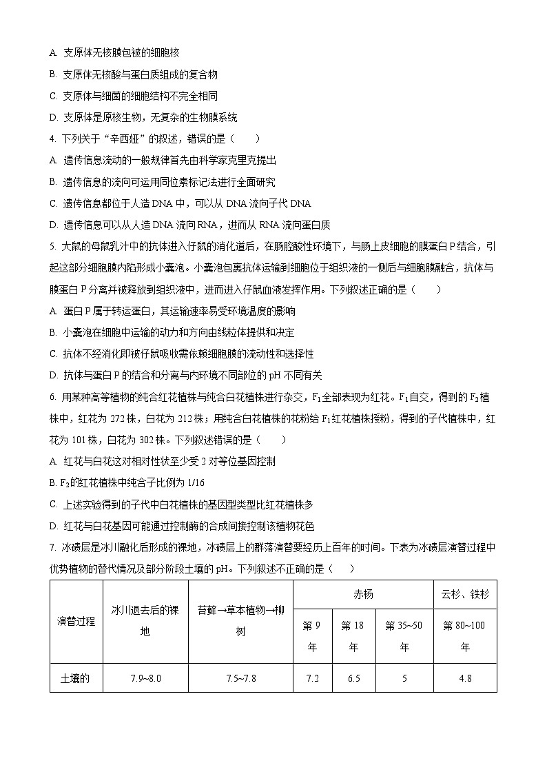 2024届浙江省宁波市十校高三下学期3月联考（二模）生物试题  Word版无答案第2页
