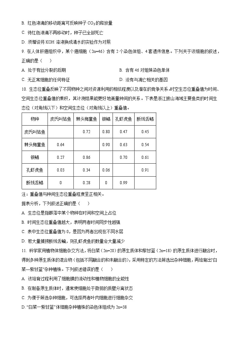 浙江省温州市2024届高三下学期3月第二次适应性考试（二模）生物试卷（Word版附解析）03