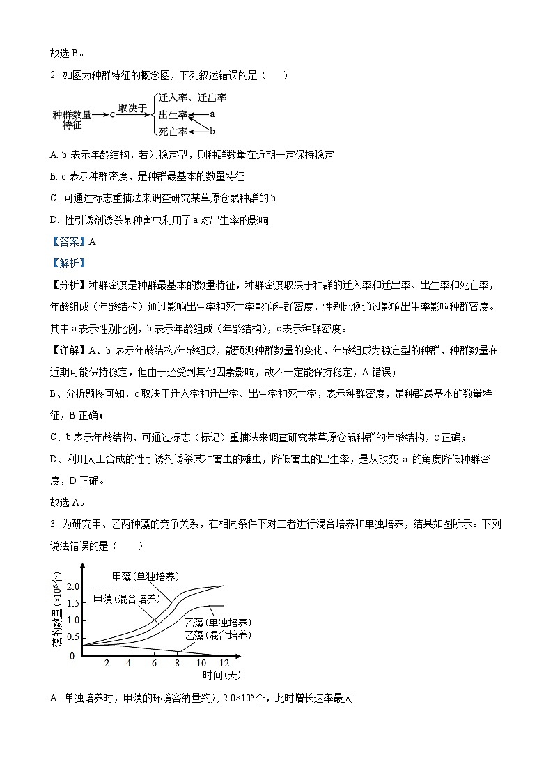 浙江省四校联考2023-2024学年高二下学期3月月考生物试卷（Word版附解析）02