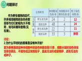 新教材同步备课2024春高中生物第5章基因突变及其他变异5.2染色体变异第1课时课件新人教版必修2