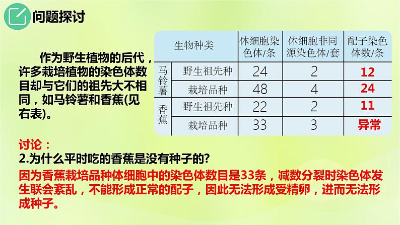 新教材同步备课2024春高中生物第5章基因突变及其他变异5.2染色体变异第1课时课件新人教版必修2第4页