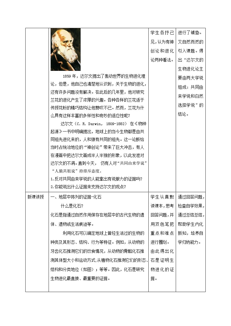 新教材同步备课2024春高中生物第6章生物的进化6.1生物有共同祖先的证据教案新人教版必修2第2页