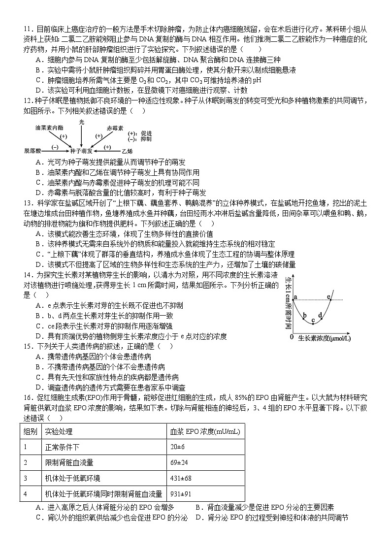 浙江省天域全国名校协作体2023-2024学年高三下学期联考生物试题（Word版附答案）03