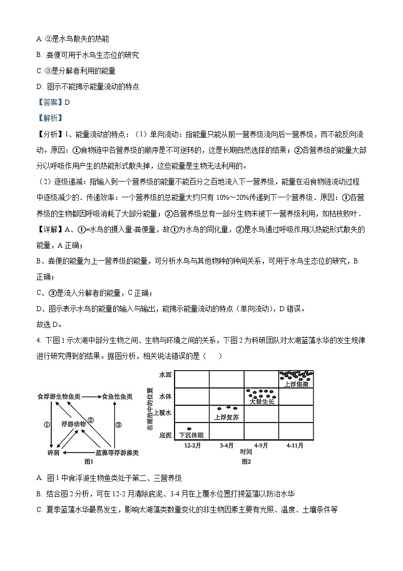 重庆市万州第二高级中学2023-2024学年高二3月月考生物试题 Word版含解析第3页