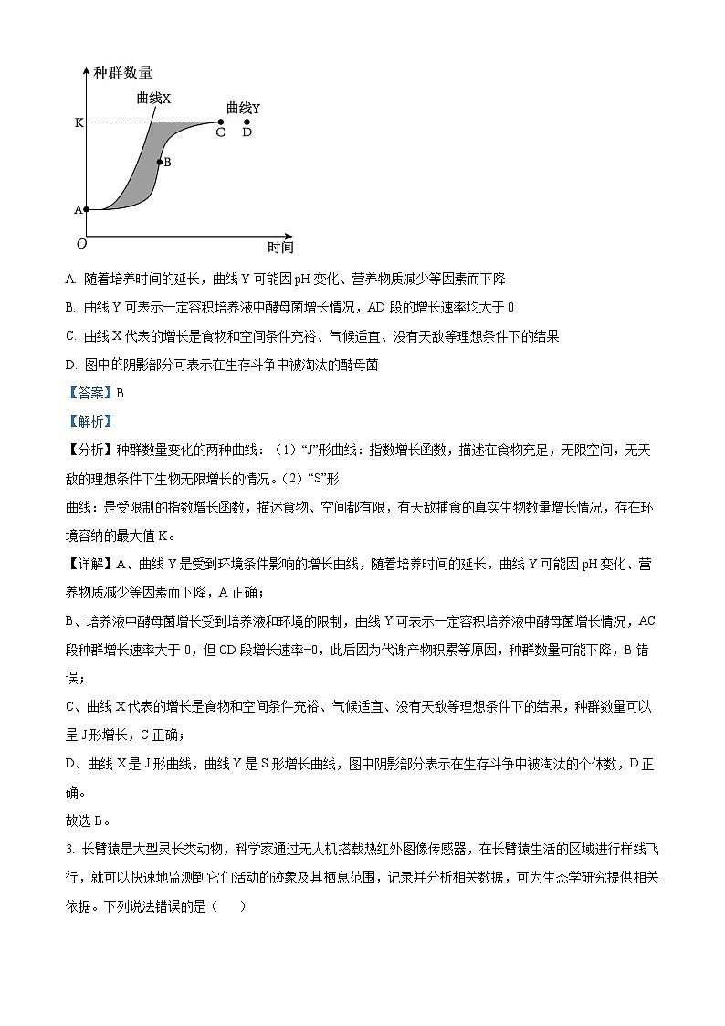 重庆市铜梁一中等重点中学2023-2024学年高二下学期3月月考生物试题（Word版附解析）02