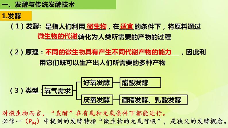 2024春高中生物第1章发酵工程1.1传统发酵技术的应用课件新人教版选择性必修3第6页